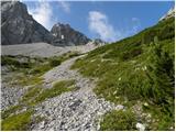 Bodenbauer - Hochstuhl/Stol